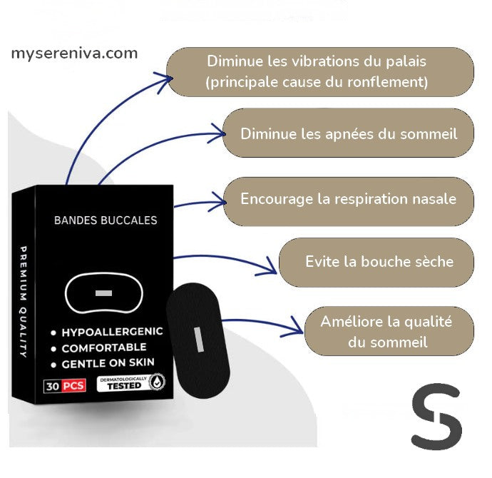 Bande buccale - solution anti apnées anti ronflement, sommeil profond et respiration nasale - SERENIVA